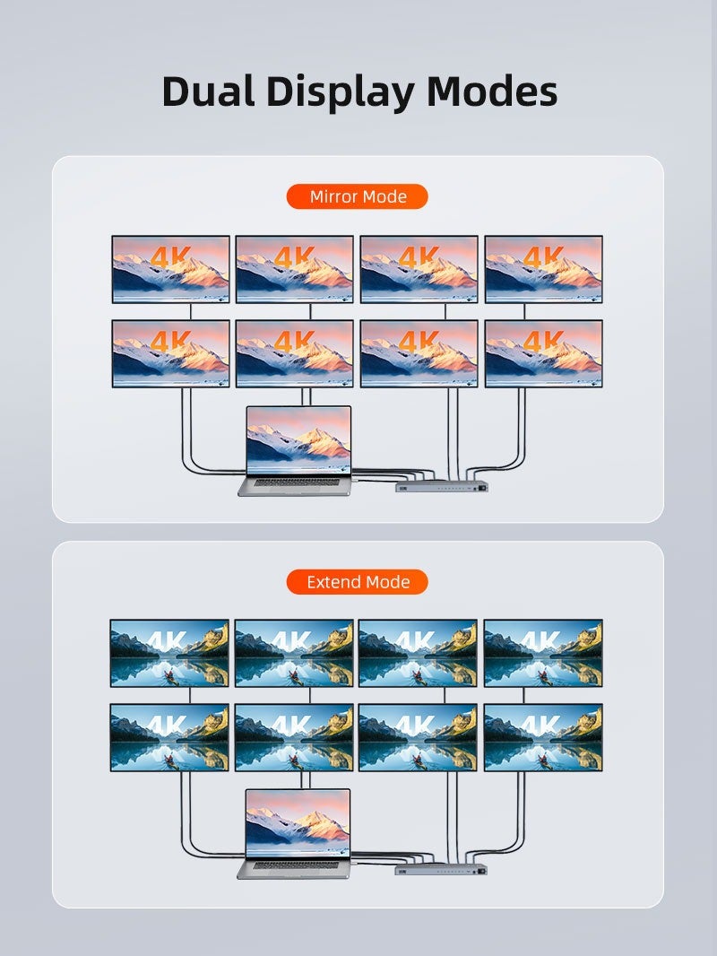 كابل تايم موزع إشارة HDMI بدقة 4K 1X8 لتوزيع الإشارة على شاشات متعددة - Image 5